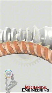 4K views · 71 reactions | MechTech Global on Reels | Facebook