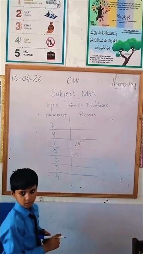 nanhy hathon MN qalam ho | math test | Roman Numbers | whiteboard activity |