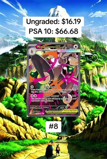 Top 10 Most Expensive Phantasmal Flames Cards