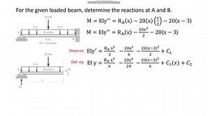 147K views · 1.3K reactions | Double Integration Method for Indeterminate Beams FOLLOW US, Future Engineers  #september2025cele #April2025CELE #alagangfalcon #CEBoardExam #CivilEngineering | FAL Conducive Engineering Review Center | Facebook