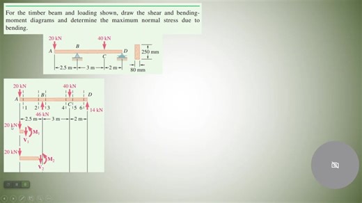 مقاومت مصالح - خمش 5
