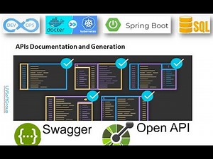 67_1: Swagger | OpenAPI | APIs documentation & Generation | Spring Boot JPA | Flyway | Postgres