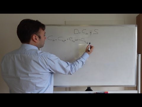 Fundamentals Flight Mechanics 06 - Longitudinal Static Stability Part 1