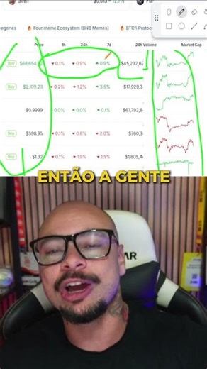 Why You Should Start Using This Tool TODAY! (CoinGecko)