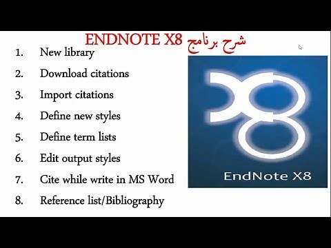 How to use Endnote X8 to manage your references.