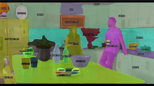 Detectron2 - 2020年最完美的目标检测网络（又快又准）