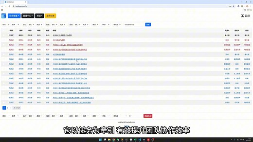 【WORKTIME】项目管理工具简介
