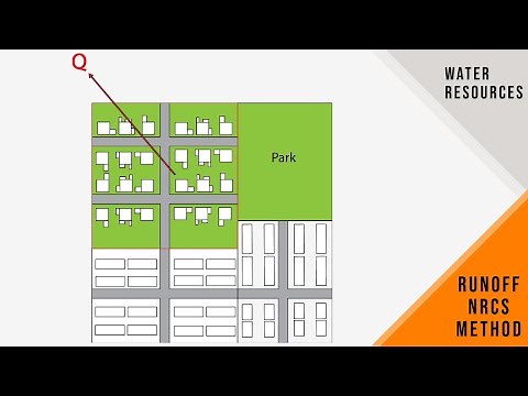 FE Exam Review - FE Civil/Environmental - Water Resources - Calculating Runoff - NRCS