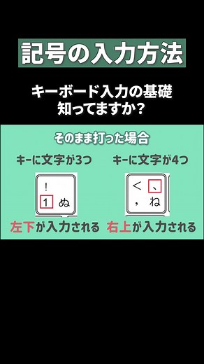 記号の入力方法とタイピングのコツ解説
