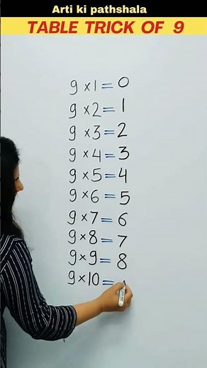 Table Trick of 9/ Table of 9/ Table Tricks / 9 Times Table #shorts #trending #ytshorys #shortsfeed