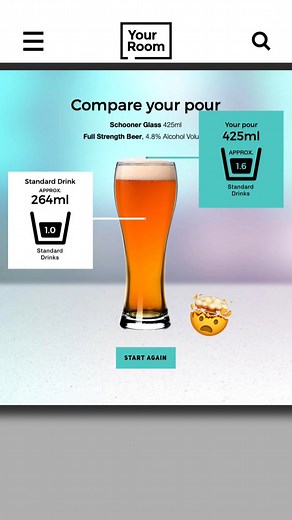 Do you know what a standard drink looks like? The Australian guidelines to reduce health risks from drinking alcohol are: - healthy adults: drink no more than 10 standard drinks a week and no more than 4 standard drinks in any one day - children and people under 18 years of age: should not drink alcohol - people who are pregnant or breastfeeding: should not drink alcohol. Learn how many standard drinks are in common glasses using the ‘Standard Drink Calculator’ on the Your Room website: https://