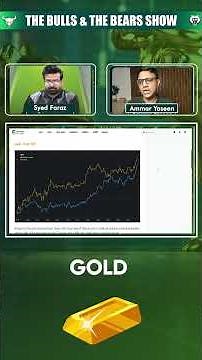 Gold Market Insight | What Happens After PMI Data?