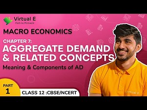 Class 12 Macroeconomics Ch 7 | Aggregate Demand & Related Concepts | 1 - Meaning & Components of AD