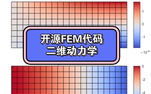 开源Matlab代码第二弹！二维有限元，Newmark法结构动力学