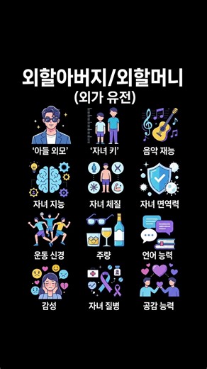 물려받은 유전적 특징✨외모부터 체질, 감성, 재능까지생각보다 많은 것들이 유전의 영향을 받는다고 해요😊나와 닮은 모습 속에가족의 시간이 담겨 있다는 사실💛