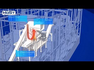 How Is Renewable Energy Produced From Biomass? | HoSt Bioenergy Systems
