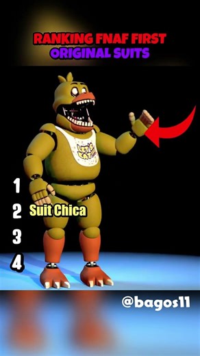 FNAF RANKING HOW SPRINGLOCKS SUITS WORK!! #fnaf #ranking #horrorgame @bagos11