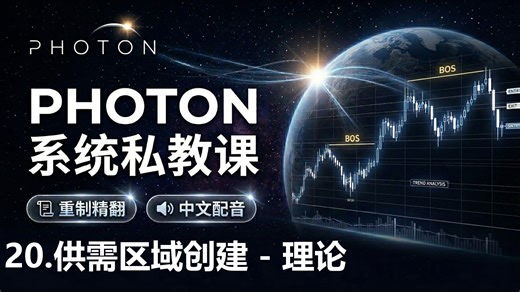 20. 供需区域创建 - 理论-Photon Trading-系统私教课-高质量重制版-中文配音