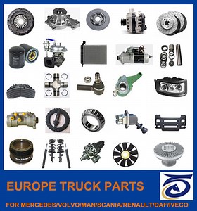 [Hot Item] Europe, Japanese Passgenger Auto Car Bus Spare Truck Parts for Mercedes-Benz/Volvo/Man/Renault/Daf/Iveco/ Isuzu/ Mitsubishi/ Hino/Hyundai/Nissan/Toyota/