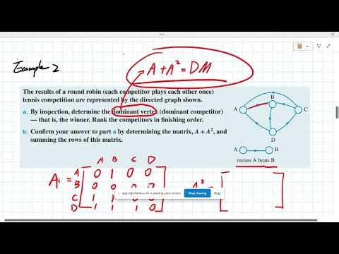 8.6 Dominance and communication matrices