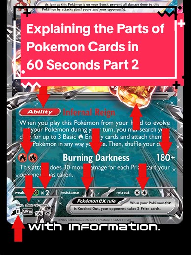 It's Part 2 of all the parts of a Pokemon Card! Today we are explaining the bottom half! Comment any questions you have so I can address them in a future episode! #pokemoncards #pokemontcg #pokemon #howtoplaypokemon #guide