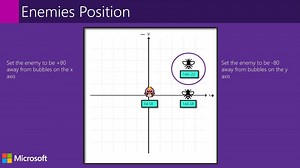 Retro Game Design with Arcade: Lesson Seven