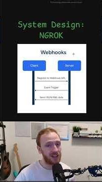 NGROK - System Design