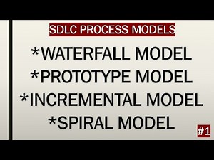 WATERFALL Model vs PROTOTYPE Model vs INCREMENTAL Model vs SPIRAL Model | SDLC Urdu/Hindi