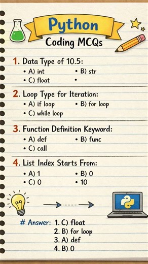 MCQ Questions Of Python!!