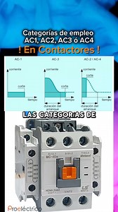 ¿Como elegir la Categoría de empleo AC1, AC2, AC3 y AC4 en un CONTACTOR? #contactor #contactores | Jhony Alexander Rincón Galeano