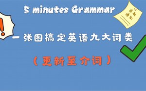【干货】【基础语法】一张图搞定英语九大词类-Jennifer5分钟语法系列