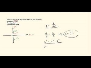 Conic Sections: Eccentricity of an Ellipse || Precalculus