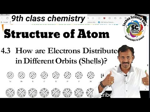 9th chemistry | Structure of Atom | How does electrons distributed in different Orbits (shals)