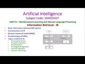 Information Retrieval-Natural Language Processing-Artificial Intelligence-20A05502T-unit-3