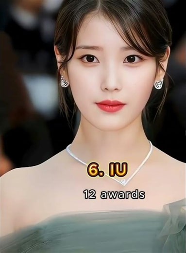 K-pop artist who won the most awards at MAMA #BTS​#kpop​#mama​#short​#shorts​ 💜