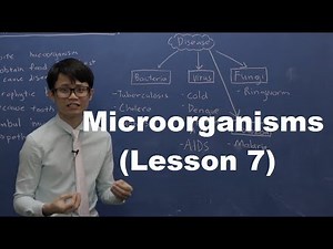 Microorganisms SPM Science (Form 5, Chapter 1, Lesson 7)