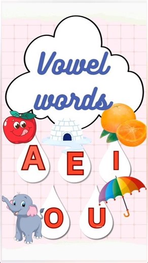 What Are Vowels? A-E-I-O-U for Kids | Fast Phonics Song #shorts #forkids #vowels
