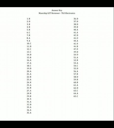 #TLE REVIEWER/BASIC ELECTRONIC/ QUESTIONS WITH ANSWERS/ PREPARE PAPER AND PENCIL AND ENJOY ANSWER!!!