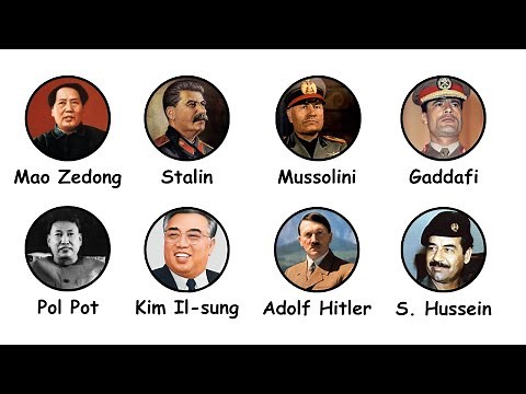 The Most EVIL DICTATORS in History Explained in 9 Minutes