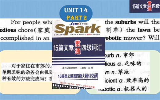 15篇文章贯通四级词汇Unit14 Part2(2)