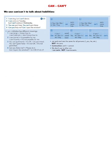 Can - can't interactive activity for beginners