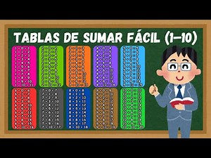 Addition Tables from 1 to 10 for Kids | Master Addition Easily and Quickly 🚀📚