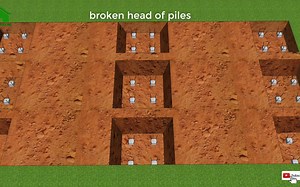✅ Pile cap design details Pile foundation types of foundations Green House C