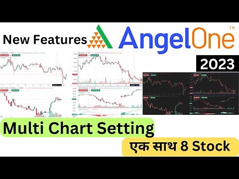 Angel One Multi Chart Setting ! Multiple Chart in one window ! Chart Setting