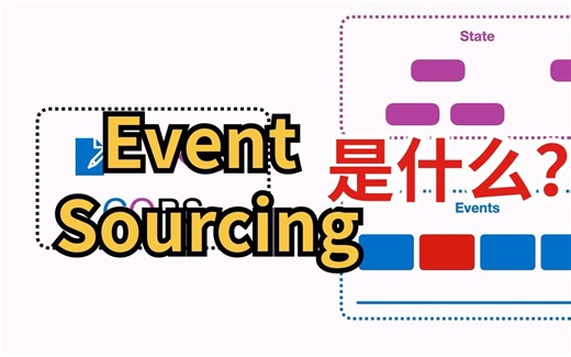 大厂系统设计都在用的Event Sourcing是什么?