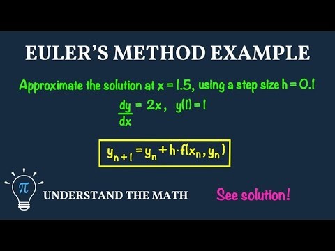 Differential Equations Example: Euler’s Method