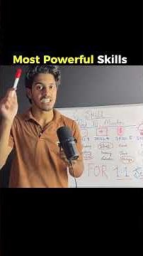 The Most Powerful Skills You Need #motivation #selfimprovementskills