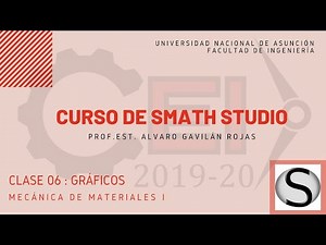 SMATH STUDIO CLASE 6: GRÁFICOS