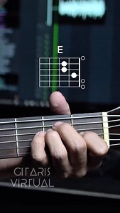 1.2K reactions · 52 shares | progressi chord basic #guitartutorial #guitarchords #guitarlessons | Shifa Sihatul Iman | Facebook