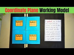 Maths Geometry model | Coordinate Plane model | Maths model project | Exhibition model for school